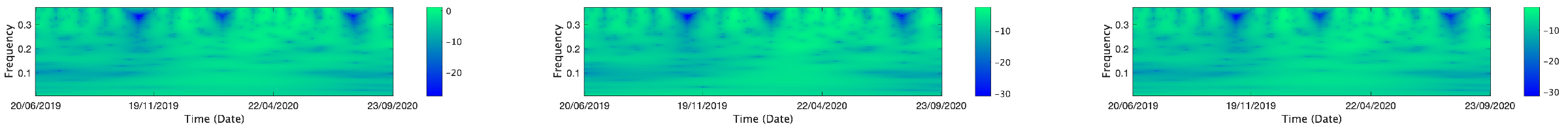 Mathematics 13 01320 i164