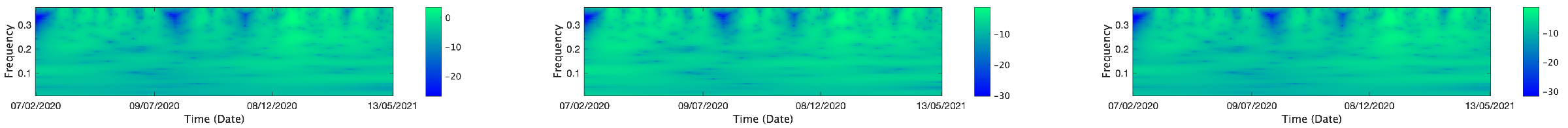 Mathematics 13 01320 i165