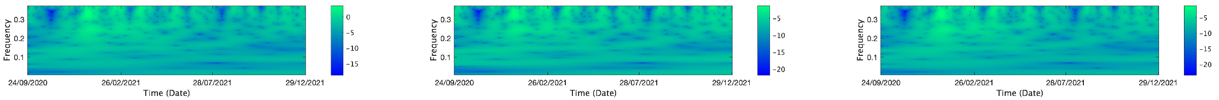 Mathematics 13 01320 i166