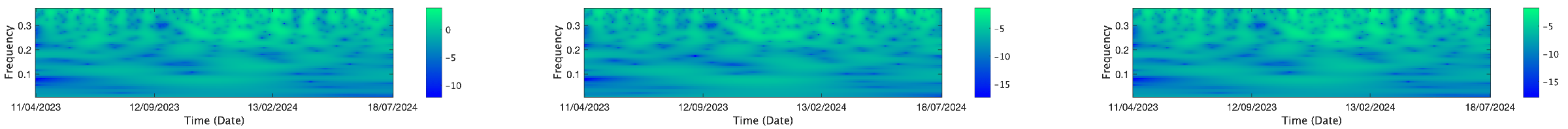 Mathematics 13 01320 i170