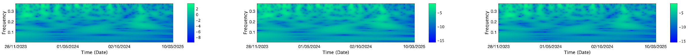 Mathematics 13 01320 i171