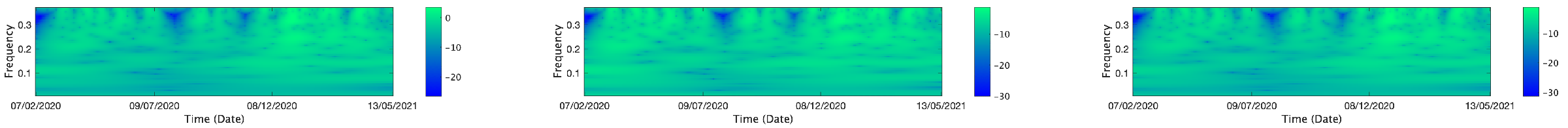 Mathematics 13 01320 i174