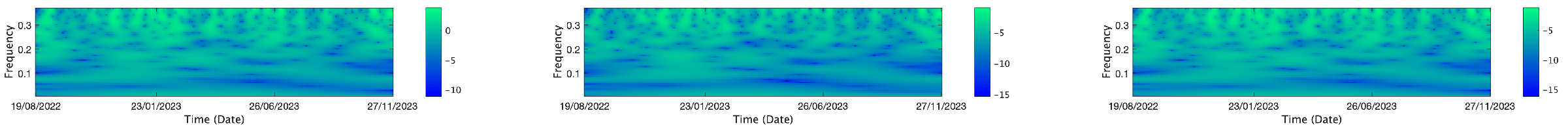 Mathematics 13 01320 i178