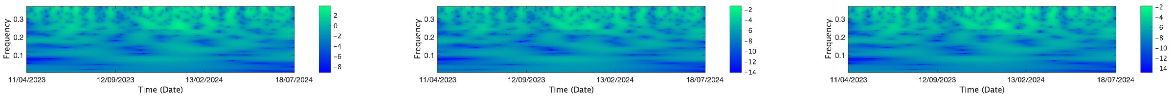 Mathematics 13 01320 i179