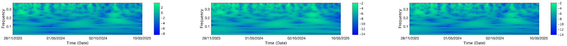 Mathematics 13 01320 i180