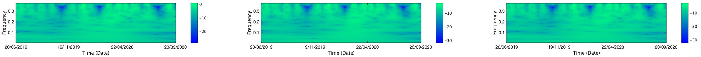 Mathematics 13 01320 i182