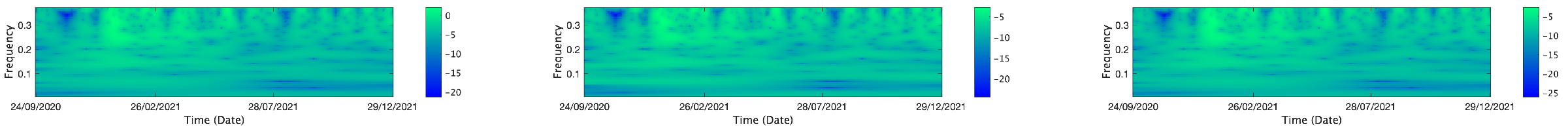 Mathematics 13 01320 i184