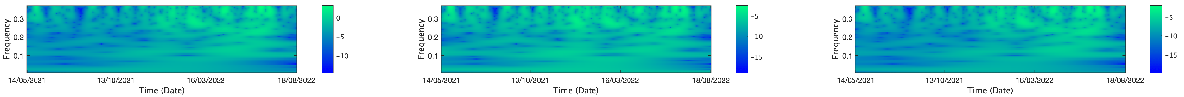 Mathematics 13 01320 i185