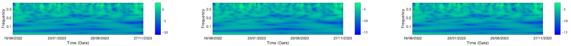 Mathematics 13 01320 i187