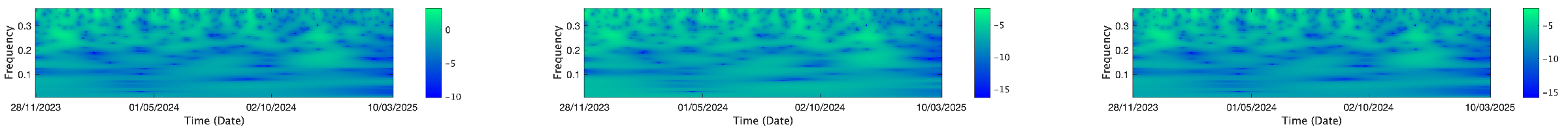 Mathematics 13 01320 i189