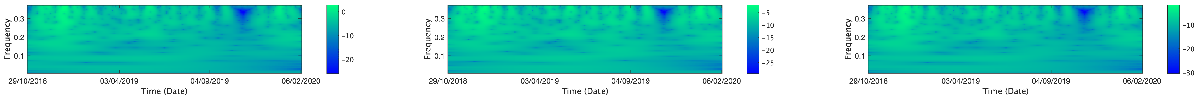 Mathematics 13 01320 i190