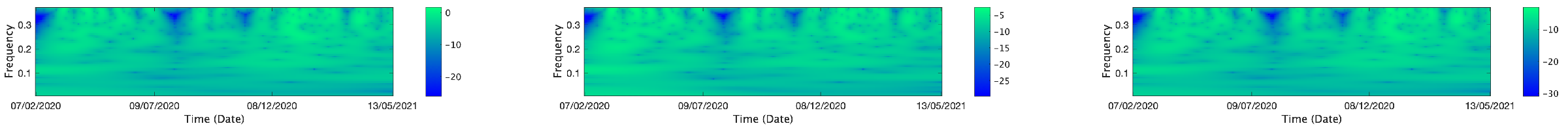 Mathematics 13 01320 i192