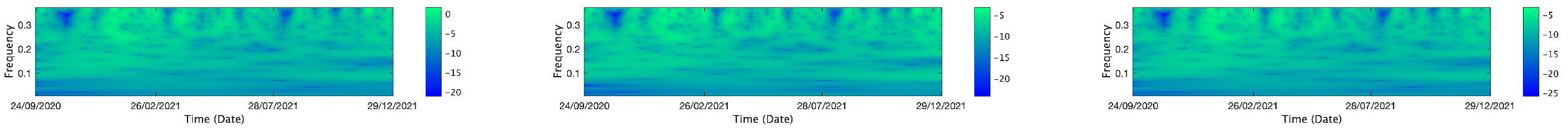 Mathematics 13 01320 i193