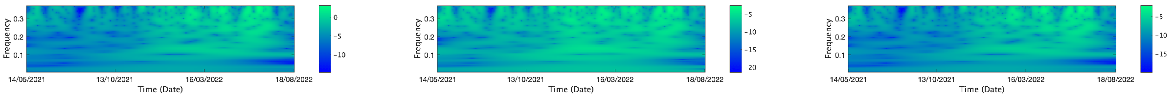 Mathematics 13 01320 i194