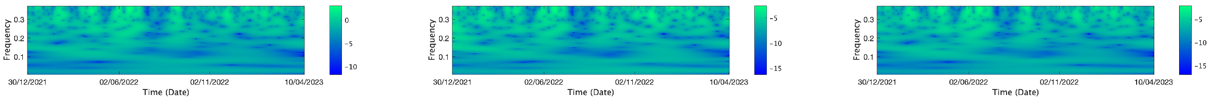 Mathematics 13 01320 i195