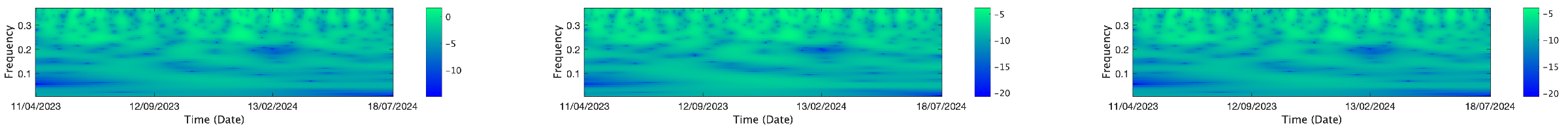 Mathematics 13 01320 i197