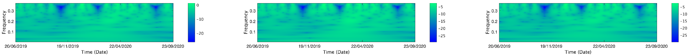 Mathematics 13 01320 i200