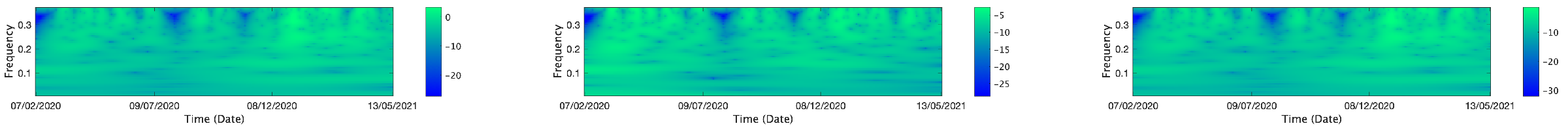 Mathematics 13 01320 i201