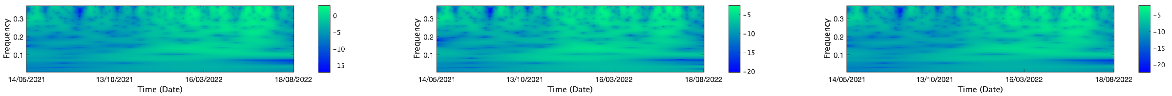 Mathematics 13 01320 i203