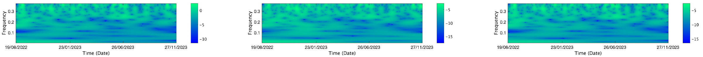 Mathematics 13 01320 i205