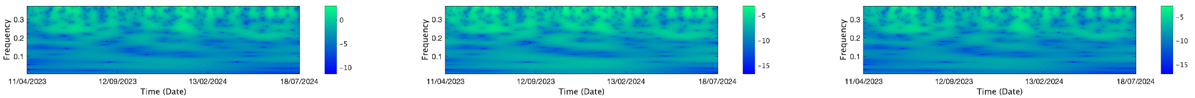 Mathematics 13 01320 i206