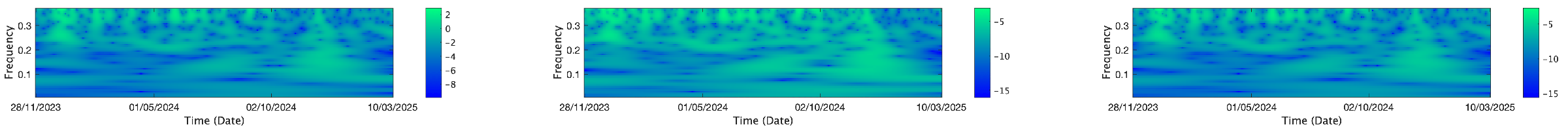 Mathematics 13 01320 i207