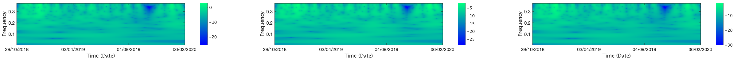 Mathematics 13 01320 i208