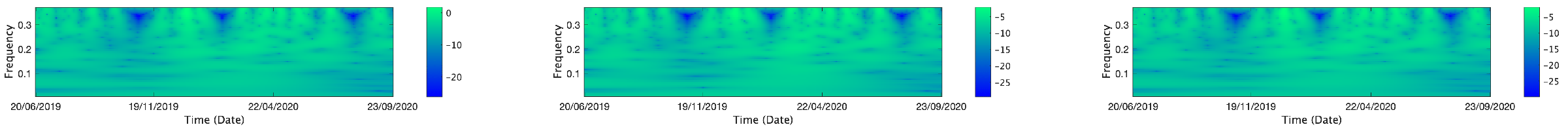 Mathematics 13 01320 i209