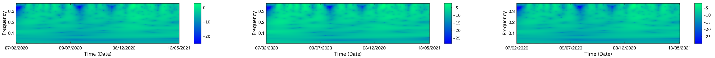 Mathematics 13 01320 i210