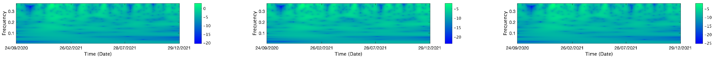 Mathematics 13 01320 i211