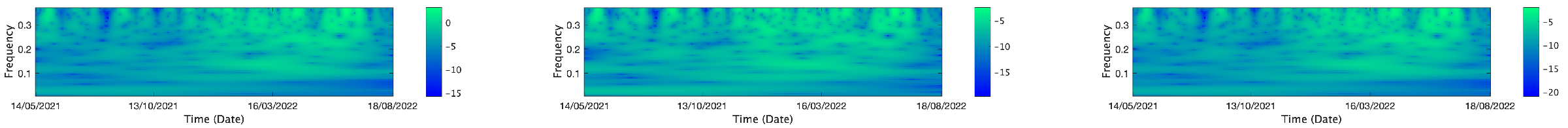 Mathematics 13 01320 i212