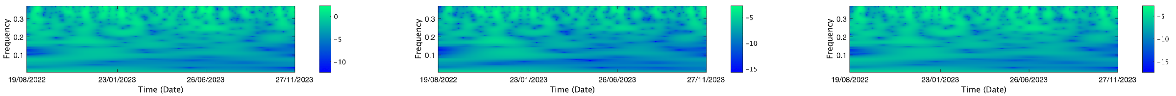 Mathematics 13 01320 i214