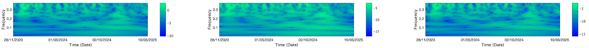 Mathematics 13 01320 i216