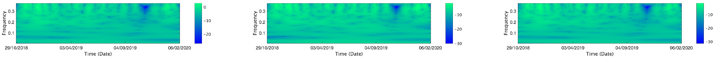 Mathematics 13 01320 i217