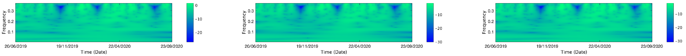 Mathematics 13 01320 i218