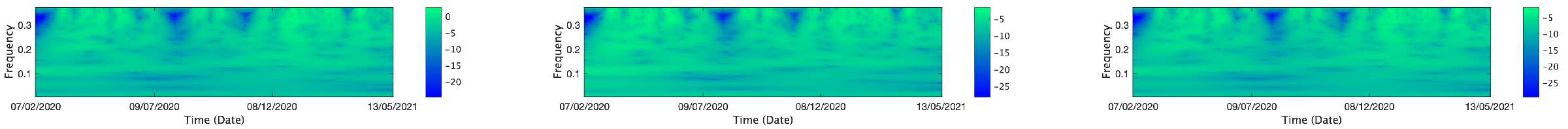 Mathematics 13 01320 i219