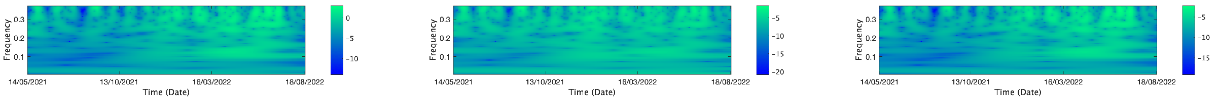 Mathematics 13 01320 i221