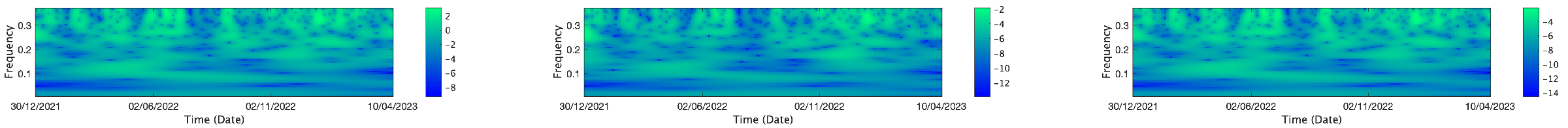 Mathematics 13 01320 i222