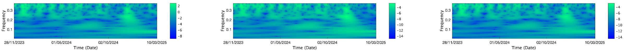 Mathematics 13 01320 i225