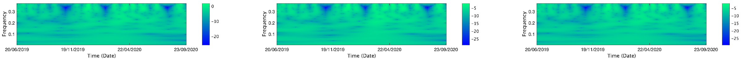 Mathematics 13 01320 i227