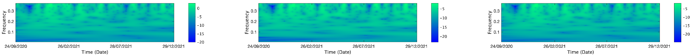 Mathematics 13 01320 i229