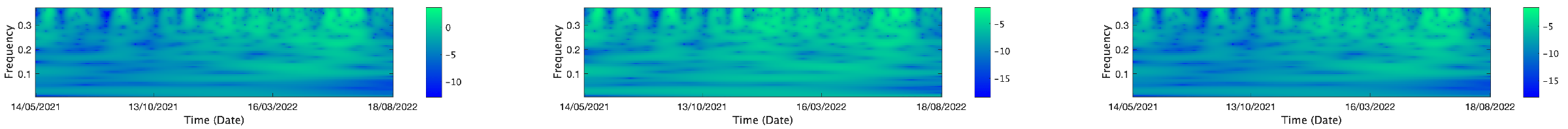Mathematics 13 01320 i230