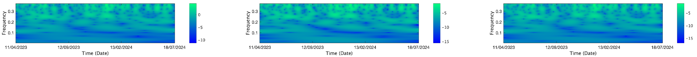 Mathematics 13 01320 i233