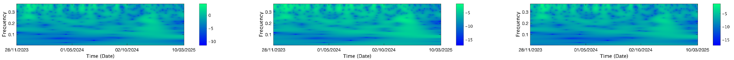 Mathematics 13 01320 i234