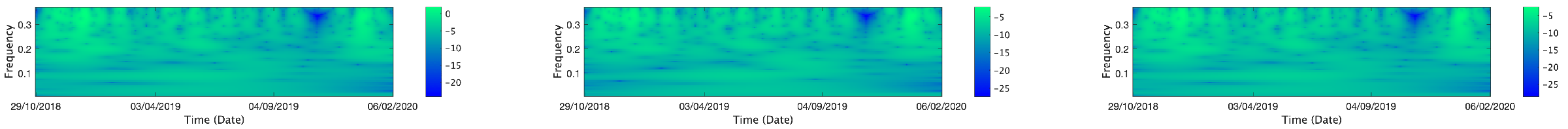 Mathematics 13 01320 i235