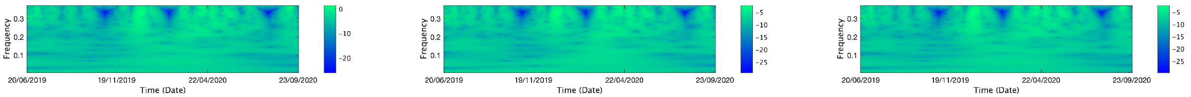 Mathematics 13 01320 i236