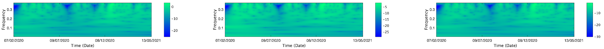 Mathematics 13 01320 i237