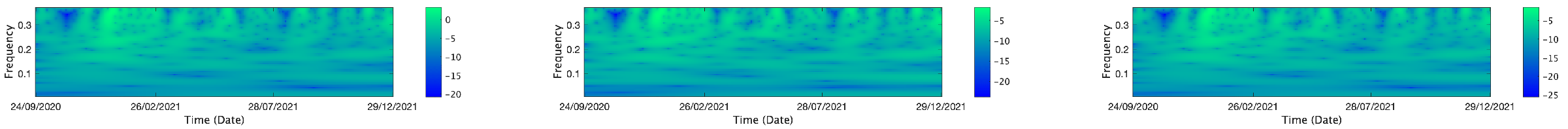 Mathematics 13 01320 i238