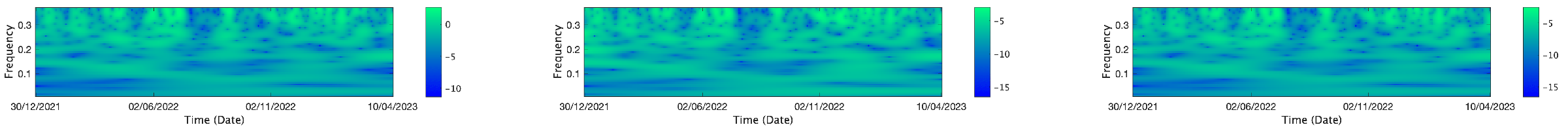 Mathematics 13 01320 i240
