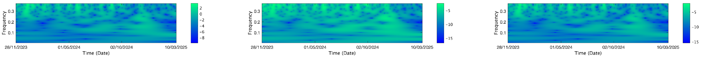 Mathematics 13 01320 i243